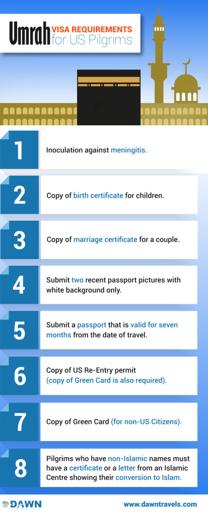 egypt visa application form download
