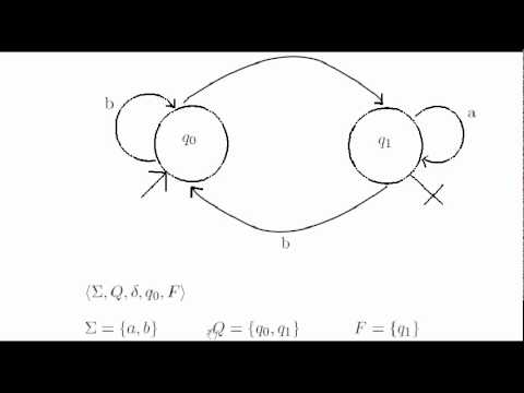 applications of finite automata in computer science