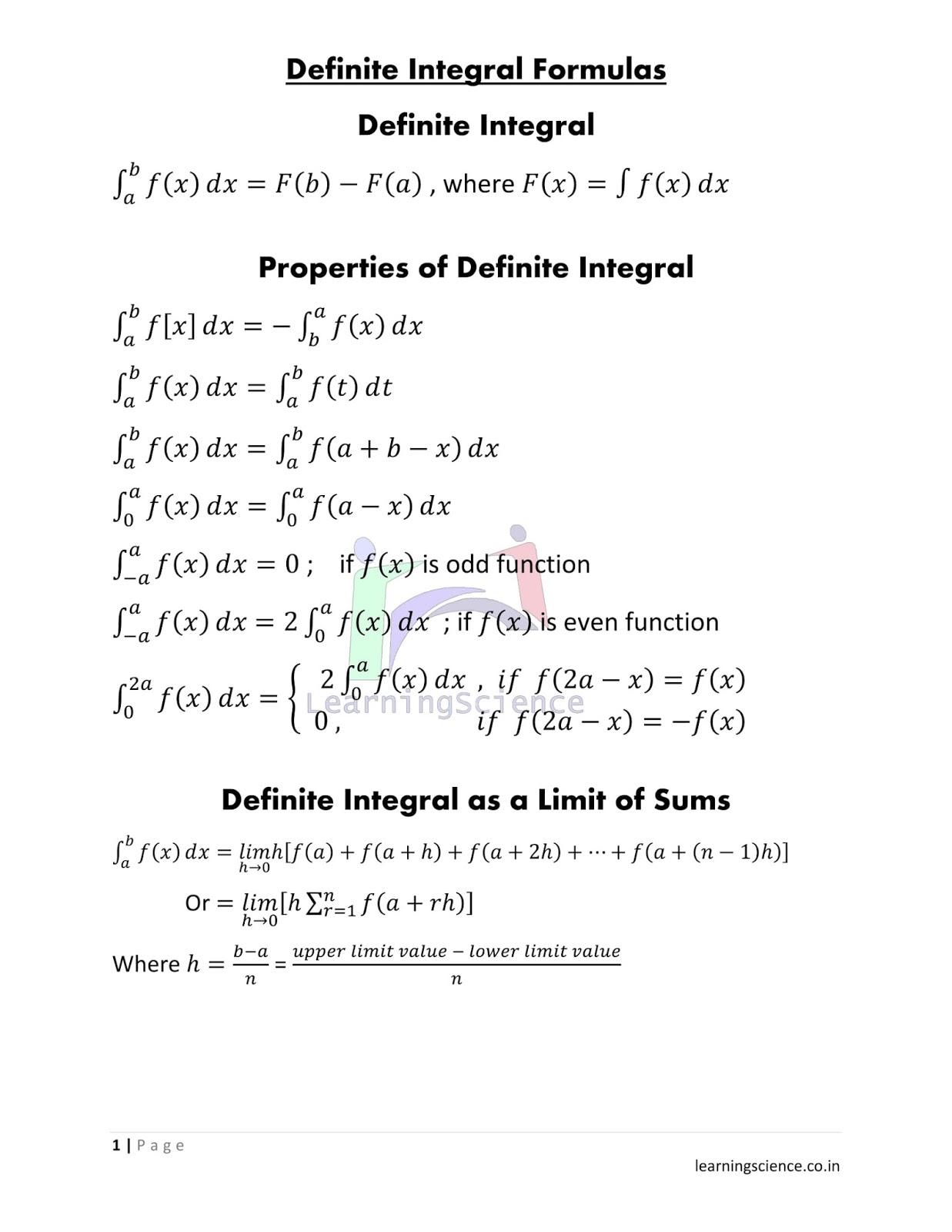 application of definite integrals pdf