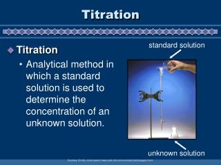 application of redox titration in pharmacy