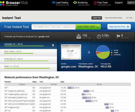 load testing tools for web applications free download