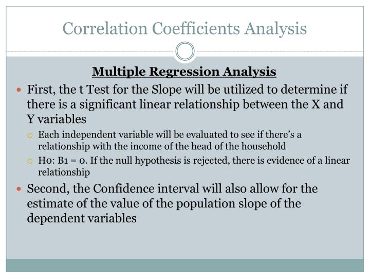 application of multiple regression analysis