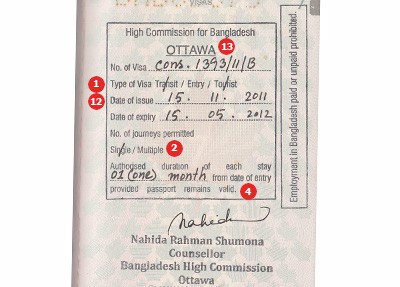 bangladesh visa application form india