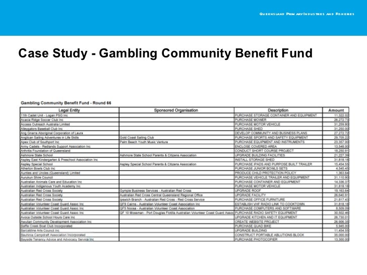 gambling community benefit fund application