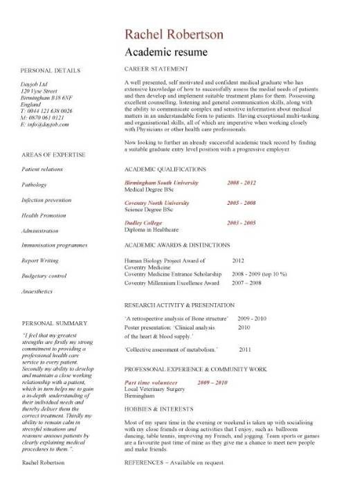 format of a cv for job application