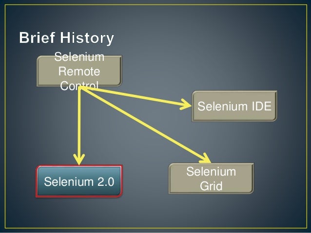how to automate windows application using selenium